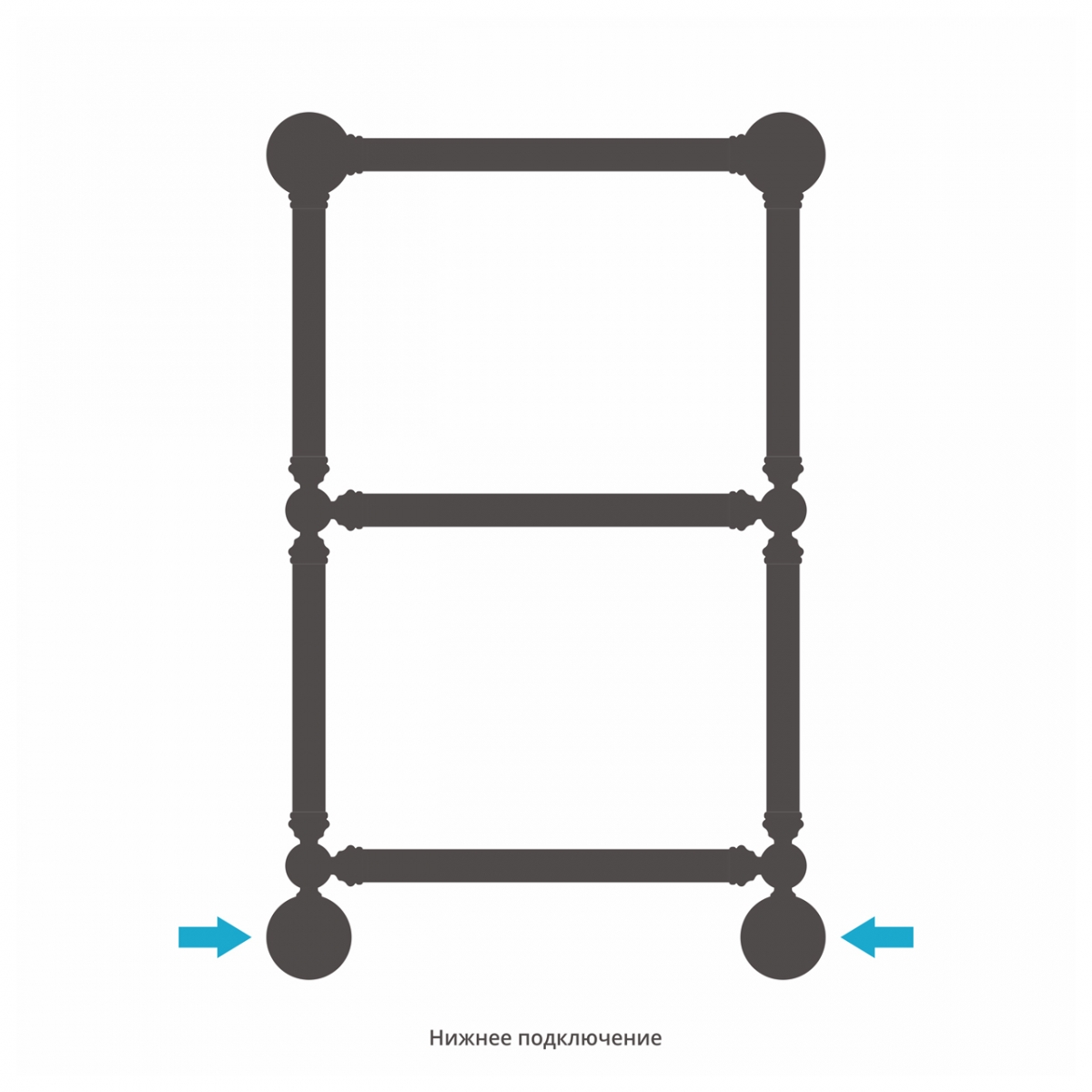 Полотенцесушитель водяной Сунержа Ренессанс 1304 660x400