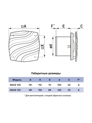 Вентилятор накладной WAVE D120 Ivory ERA